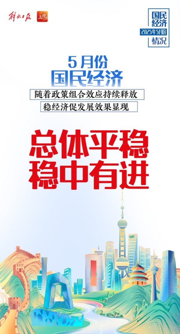 双盈策略 【海报集锦】总体平稳、稳中有进，我国5月份国民经济运行情况出炉