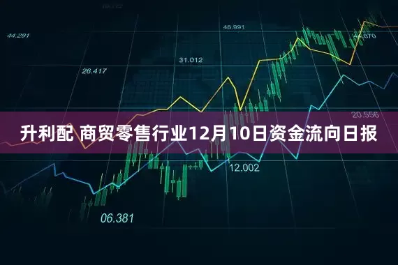 升利配 商贸零售行业12月10日资金流向日报
